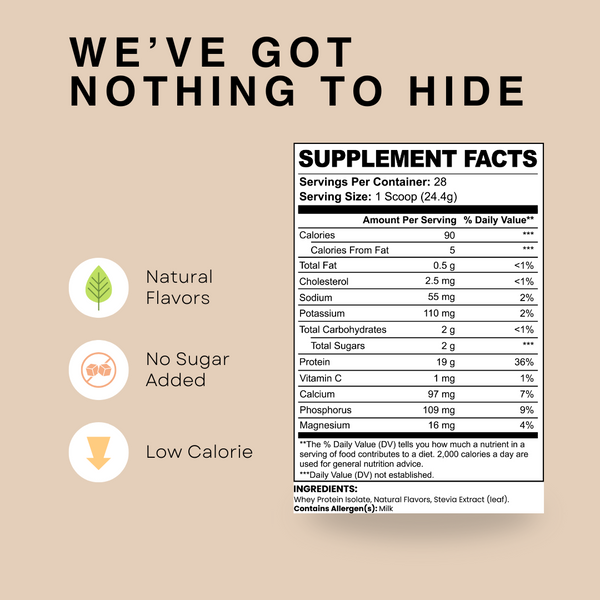 100% Premium Whey Protein Isolate - Chocolate